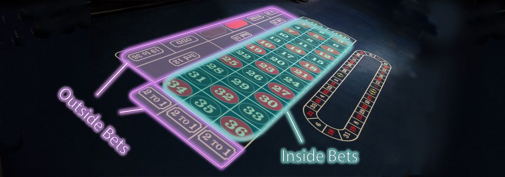 Roulette-TABLE-1